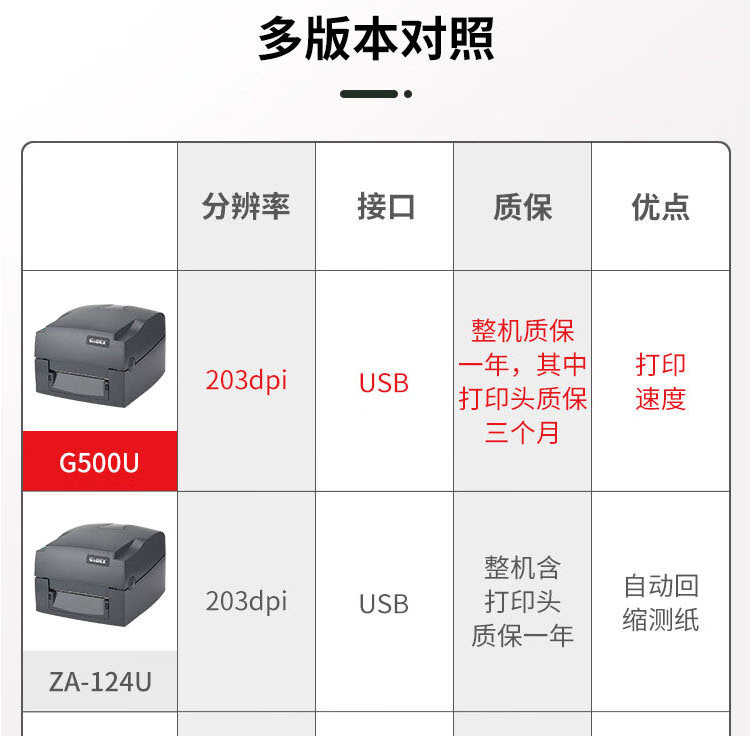 科诚G500U_10