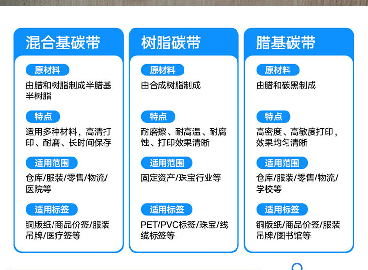 碳带长图_02